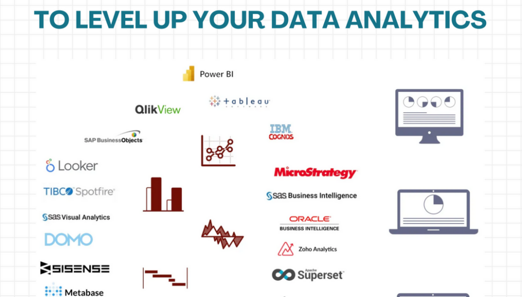 Top Business Intelligence Software Companies for Data Analytics - annuity